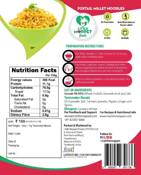 Chubby Cheeks Breakfast Combo for Kids